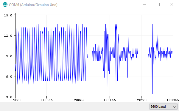 measurement1